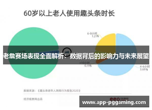 老詹赛场表现全面解析：数据背后的影响力与未来展望