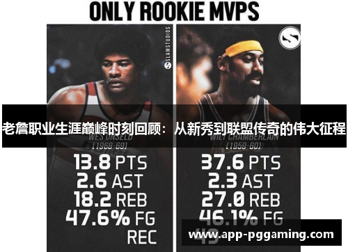 老詹职业生涯巅峰时刻回顾:从新秀到联盟传奇的伟大征程 老詹职业生涯巅峰时刻回顾:从新秀到联盟传奇的伟大征程