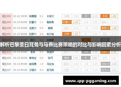 解析巴黎圣日耳曼与马赛比赛策略的对比与影响因素分析 解析巴黎圣日耳曼与马赛比赛策略的对比与影响因素分析