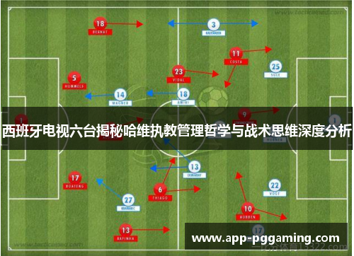 西班牙电视六台揭秘哈维执教管理哲学与战术思维深度分析