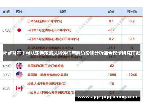 杯赛背景下强队轮换策略风险评估与胜负影响分析综合模型研究前瞻