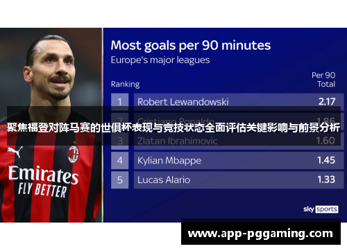 聚焦福登对阵马赛的世俱杯表现与竞技状态全面评估关键影响与前景分析 聚焦福登对阵马赛的世俱杯表现与竞技状态全面评估关键影响与前景分析