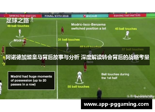 阿诺德加盟皇马背后故事与分析 深度解读转会背后的战略考量