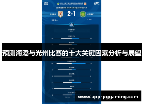 预测海港与光州比赛的十大关键因素分析与展望 预测海港与光州比赛的十大关键因素分析与展望