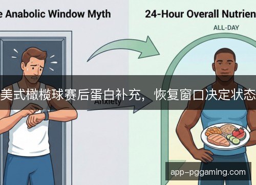 美式橄榄球赛后蛋白补充，恢复窗口决定状态